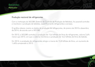 Briefing
22
Mercado
Produção nacional de refrigerantes
Com a instituição do SICOBE (Sistema de Controle de Produção de Bebidas), foi possível controlar
e monitorar a produção de bebidas, especicamente refrigerantes e cervejas.
O gráco abaixo mostra os dados de produção de refrigerantes, de janeiro de 2010 a dezembro
de 2014, de acordo com o SICOBE.
Em 2013, o SICOBE controlou a produção de 15,6 bilhões de litros de refrigerantes, volume 3,6%
menor que 2012, em que o sistema monitorou a produção de 16,2 bilhões de litros da bebida.
Em 2014, a produção de refrigerantes atingiu a marca de 15,8 bilhões de litros, um aumento de
1,46% comparado a 2013.
 