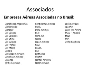 Associados
Empresas Aéreas Associadas no Brasil:
Aerolíneas Argentinas   Continental Airlines   South African
Aeroméxico              COPA                   SpanAir
Aerosur                 Delta Airlines         Swiss Intl Airline
Air Canadá              El Al                  TAAG – Angola
Air Caraibes            Hahn Air               TAM
Air China               Ibéria                 TAP
Air Europa              Japan Airlines         United Airlines
Air France              KLM
Air Madri               LACSA
Alitalia                LAN
All Nippon Airways      Lufthansa
American Airlines       PLUNA
Avianca                 Qantas Airways
British Airways         Qatar Airways
 