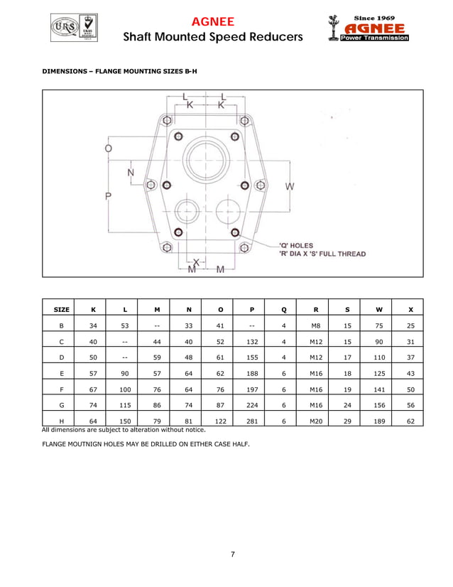 Agnee shaft mounted speed reducer catalogue PDF