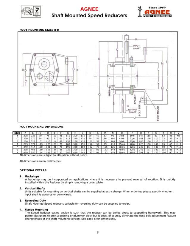Agnee shaft mounted speed reducer catalogue PDF