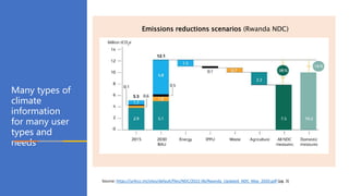 Decision Support Tools: Application in policy, planning and implementation