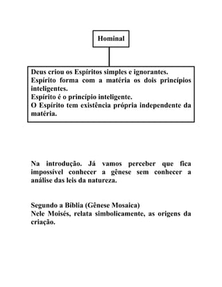 Hominal



Deus criou os Espíritos simples e ignorantes.
Espírito forma com a matéria os dois princípios
inteligentes.
Espírito é o princípio inteligente.
O Espírito tem existência própria independente da
matéria.




Na introdução. Já vamos perceber que fica
impossível conhecer a gênese sem conhecer a
análise das leis da natureza.


Segundo a Bíblia (Gênese Mosaica)
Nele Moisés, relata simbolicamente, as origens da
criação.
 
