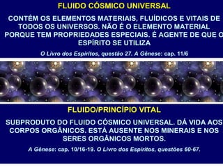 FLUIDO CÓSMICO UNIVERSAL
CONTÉM OS ELEMENTOS MATERIAIS, FLUÍDICOS E VITAIS DE
TODOS OS UNIVERSOS. NÃO É O ELEMENTO MATERIAL
PORQUE TEM PROPRIEDADES ESPECIAIS. É AGENTE DE QUE O
ESPÍRITO SE UTILIZA
O Livro dos Espíritos, questão 27. A Gênese: cap. 11/6
FLUIDO/PRINCÍPIO VITAL
SUBPRODUTO DO FLUIDO CÓSMICO UNIVERSAL. DÁ VIDA AOS
CORPOS ORGÂNICOS. ESTÁ AUSENTE NOS MINERAIS E NOS
SERES ORGÂNICOS MORTOS.
A Gênese: cap. 10/16-19. O Livro dos Espíritos, questões 60-67.
 