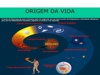 ORIGEM DA VIDA
 