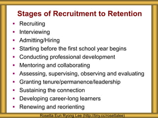Stages of Recruitment to Retention
 Recruiting
 Interviewing
 Admitting/Hiring
 Starting before the first school year begins
 Conducting professional development
 Mentoring and collaborating
 Assessing, supervising, observing and evaluating
 Granting tenure/permanence/leadership
 Sustaining the connection
 Developing career-long learners
 Renewing and reorienting
Rosetta Eun Ryong Lee (http://tiny.cc/rosettalee)
 