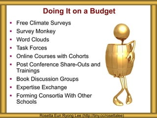 Doing It on a Budget
 Free Climate Surveys
 Survey Monkey
 Word Clouds
 Task Forces
 Online Courses with Cohorts
 Post Conference Share-Outs and
Trainings
 Book Discussion Groups
 Expertise Exchange
 Forming Consortia With Other
Schools
Rosetta Eun Ryong Lee (http://tiny.cc/rosettalee)
 