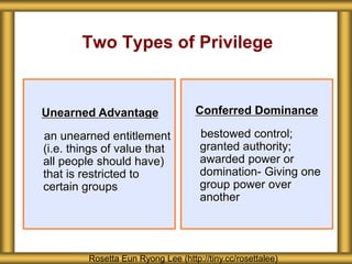 Two Types of Privilege
Rosetta Eun Ryong Lee (http://tiny.cc/rosettalee)
Unearned Advantage
an unearned entitlement
(i.e. things of value that
all people should have)
that is restricted to
certain groups
Conferred Dominance
bestowed control;
granted authority;
awarded power or
domination- Giving one
group power over
another
 