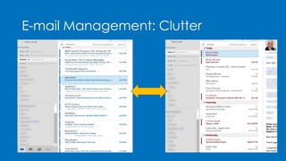 E-mail Management: Clutter 
 