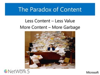 The Paradox of Content
Less Content – Less Value
More Content – More Garbage
 