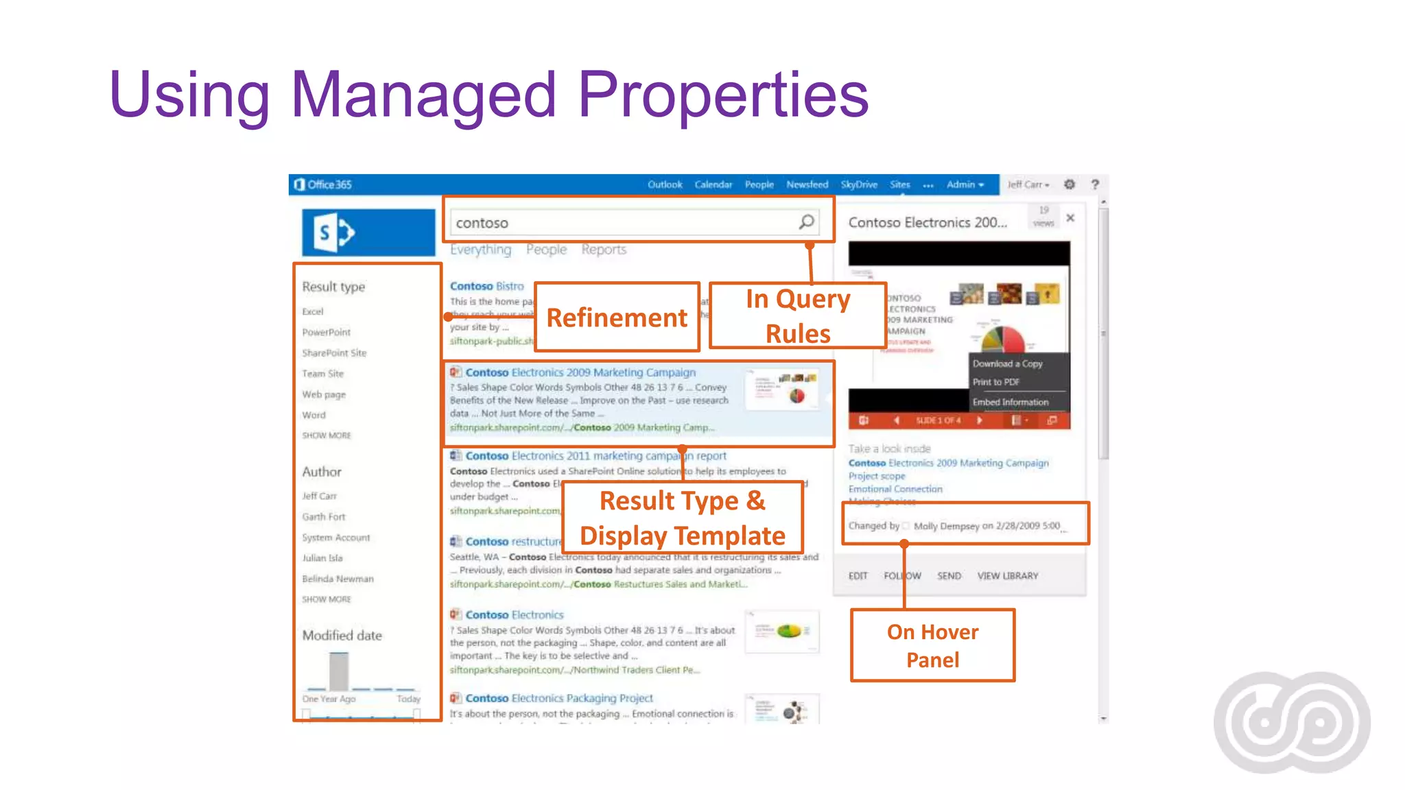 Using Managed Properties

Refinement

In Query
Rules

Result Type &
Display Template
On Hover
Panel

 
