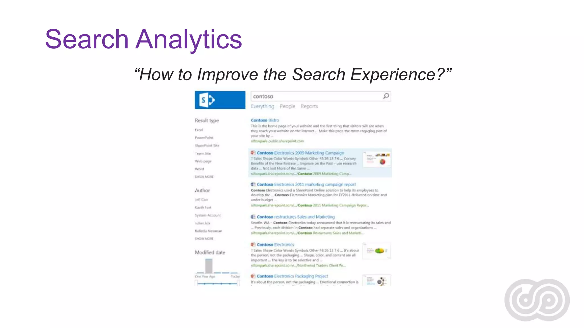 Search Analytics
“How to Improve the Search Experience?”

 
