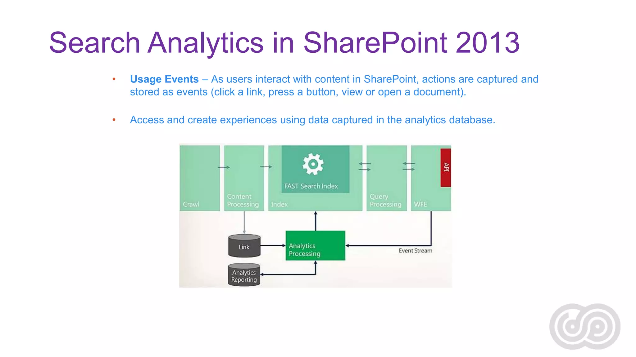 Search Analytics in SharePoint 2013
•

Usage Events – As users interact with content in SharePoint, actions are captured and
stored as events (click a link, press a button, view or open a document).

•

Access and create experiences using data captured in the analytics database.

 