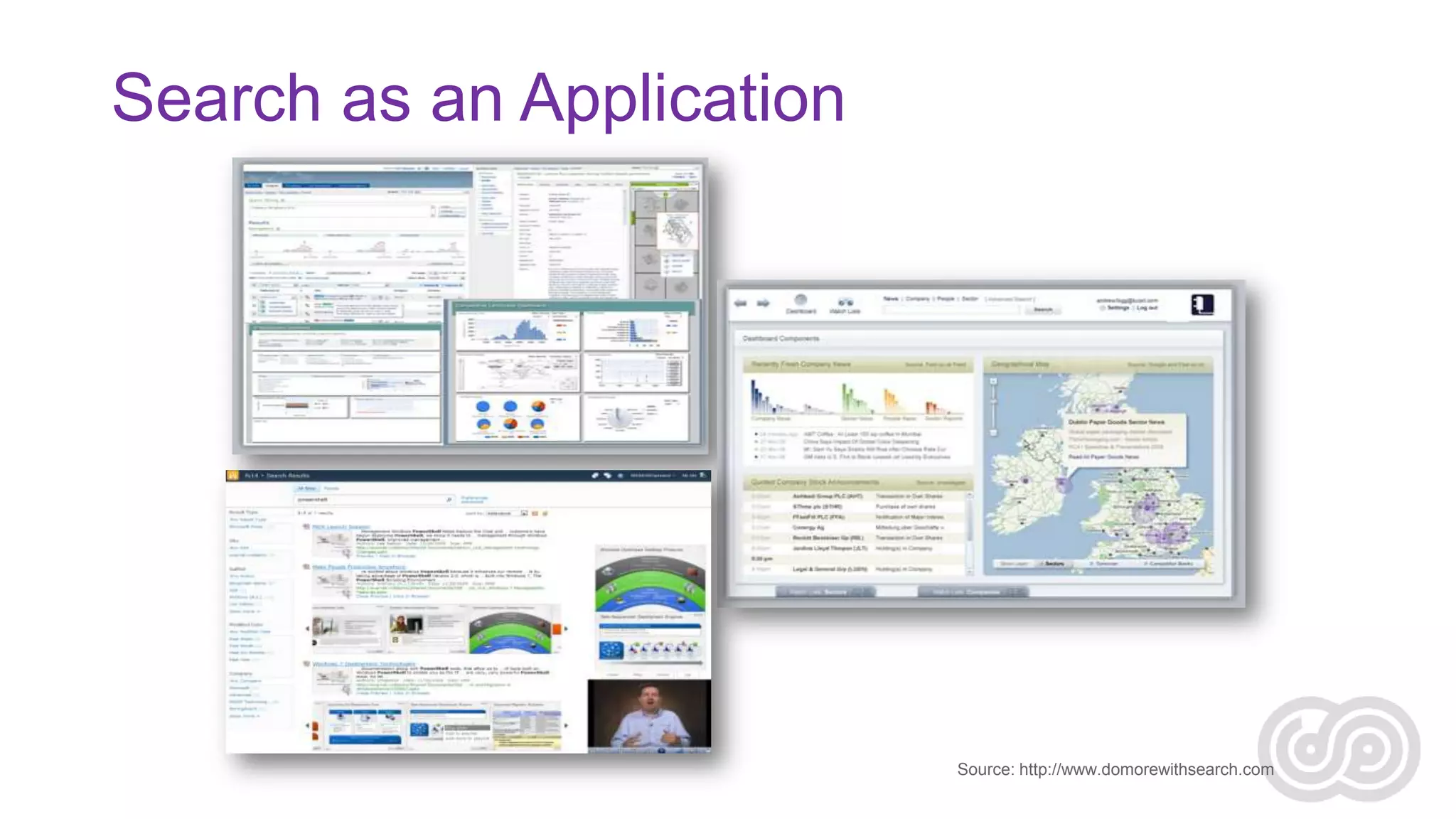 Search as an Application

Source: http://www.domorewithsearch.com

 