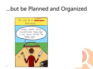 …but be Planned and Organized
23
SEARCH
 