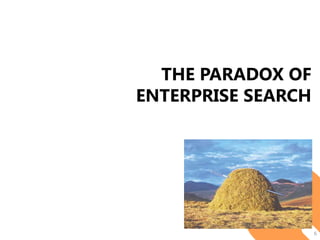 THE PARADOX OF
ENTERPRISE SEARCH
6
 