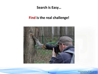 Search is Easy…
Find is the real challenge!

6

© DEVintersection. All rights reserved.
http://www.DEVintersection.com

 