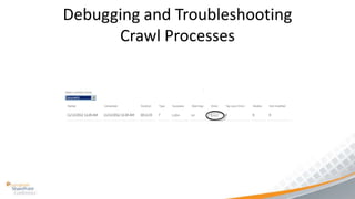 Debugging and Troubleshooting
      Crawl Processes
 