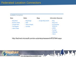 Federated Location Connectors11http://technet.microsoft.com/en-us/enterprisesearch/ff727944.aspx