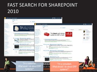 FAST SEARCH FOR SHAREPOINT
2010
• User Context
 