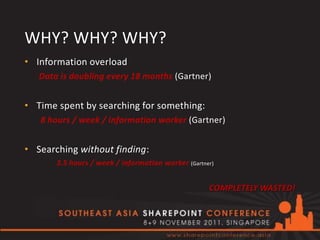 WHY? WHY? WHY?
• Information overload
   Data is doubling every 18 months (Gartner)


• Time spent by searching for something:
   8 hours / week / information worker (Gartner)


• Searching without finding:
       3.5 hours / week / information worker (Gartner)


                                                    COMPLETELY WASTED!
 