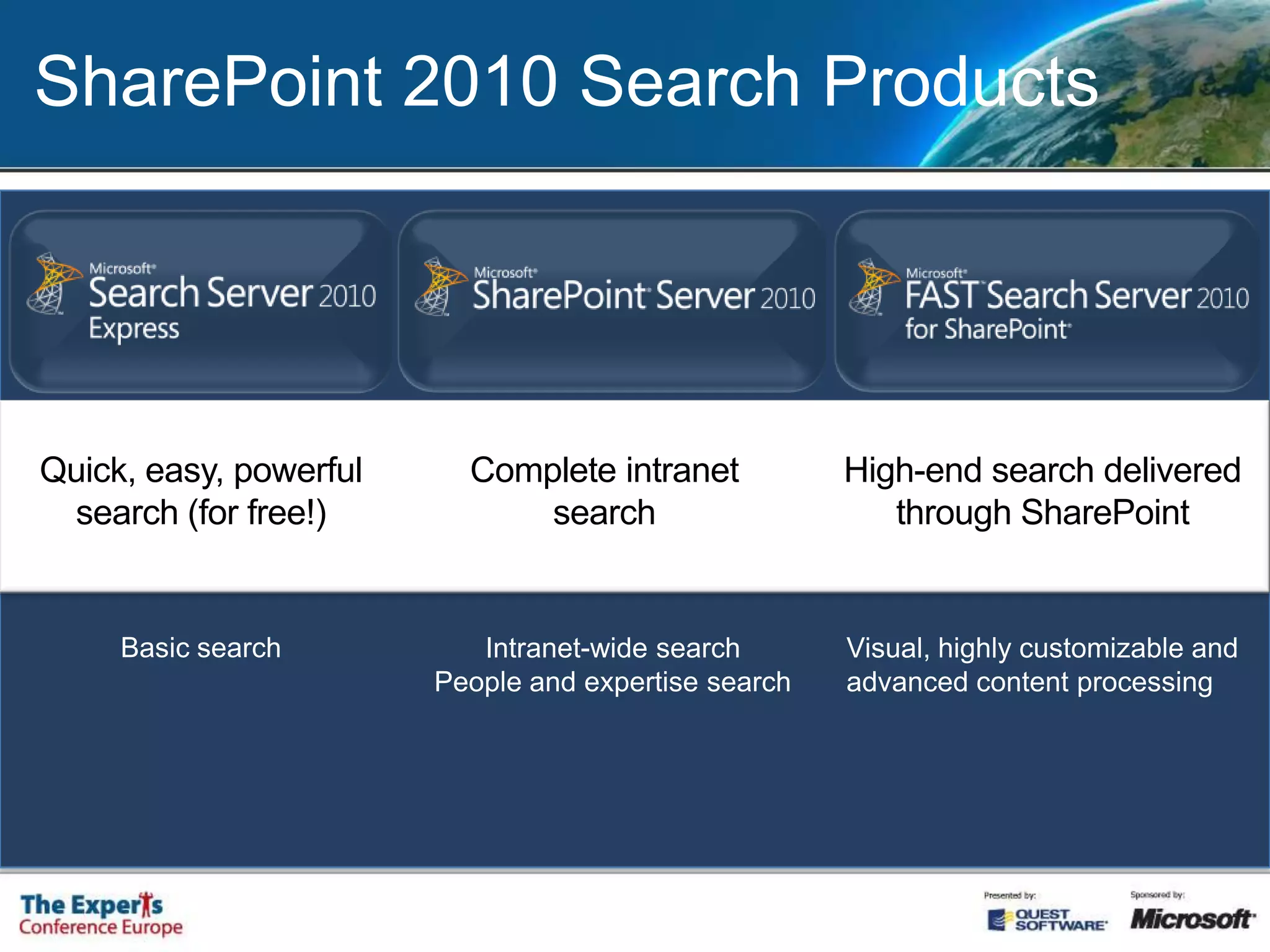 SharePoint 2010 Search ProductsQuick, easy, powerful search (for free!)Complete intranet searchHigh-end search delivered through SharePoint Basic searchIntranet-wide searchPeople and expertise searchVisual, highly customizable and advanced content processing