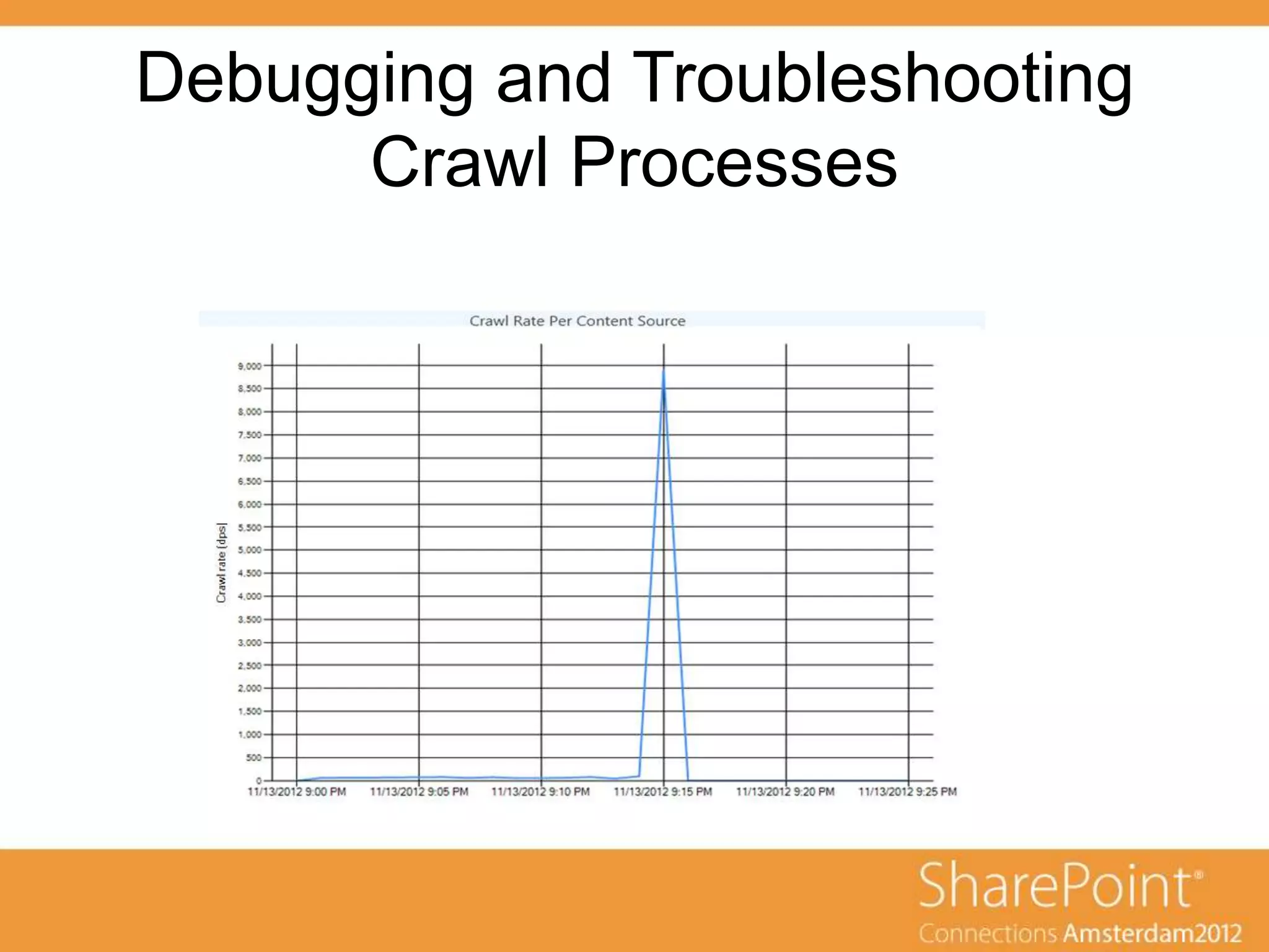 Debugging and Troubleshooting
      Crawl Processes
 