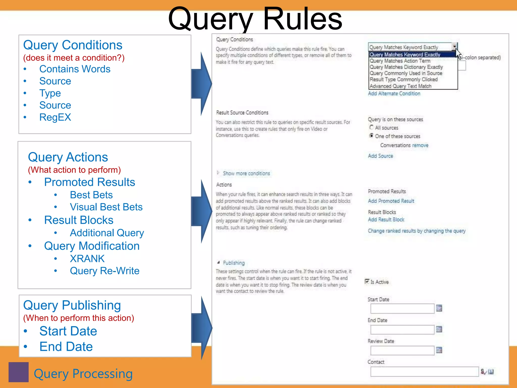 Query Rules
Query Conditions
(does it meet a condition?)
•       Contains Words
•       Source
•       Type
•       Source
•       RegEX



    Query Actions
    (What action to perform)
    •    Promoted Results
           •   Best Bets
           •   Visual Best Bets
    •    Result Blocks
           •   Additional Query
    •    Query Modification
           •   XRANK
           •   Query Re-Write


Query Publishing
(When to perform this action)
• Start Date
• End Date

        Query Processing                  16
 