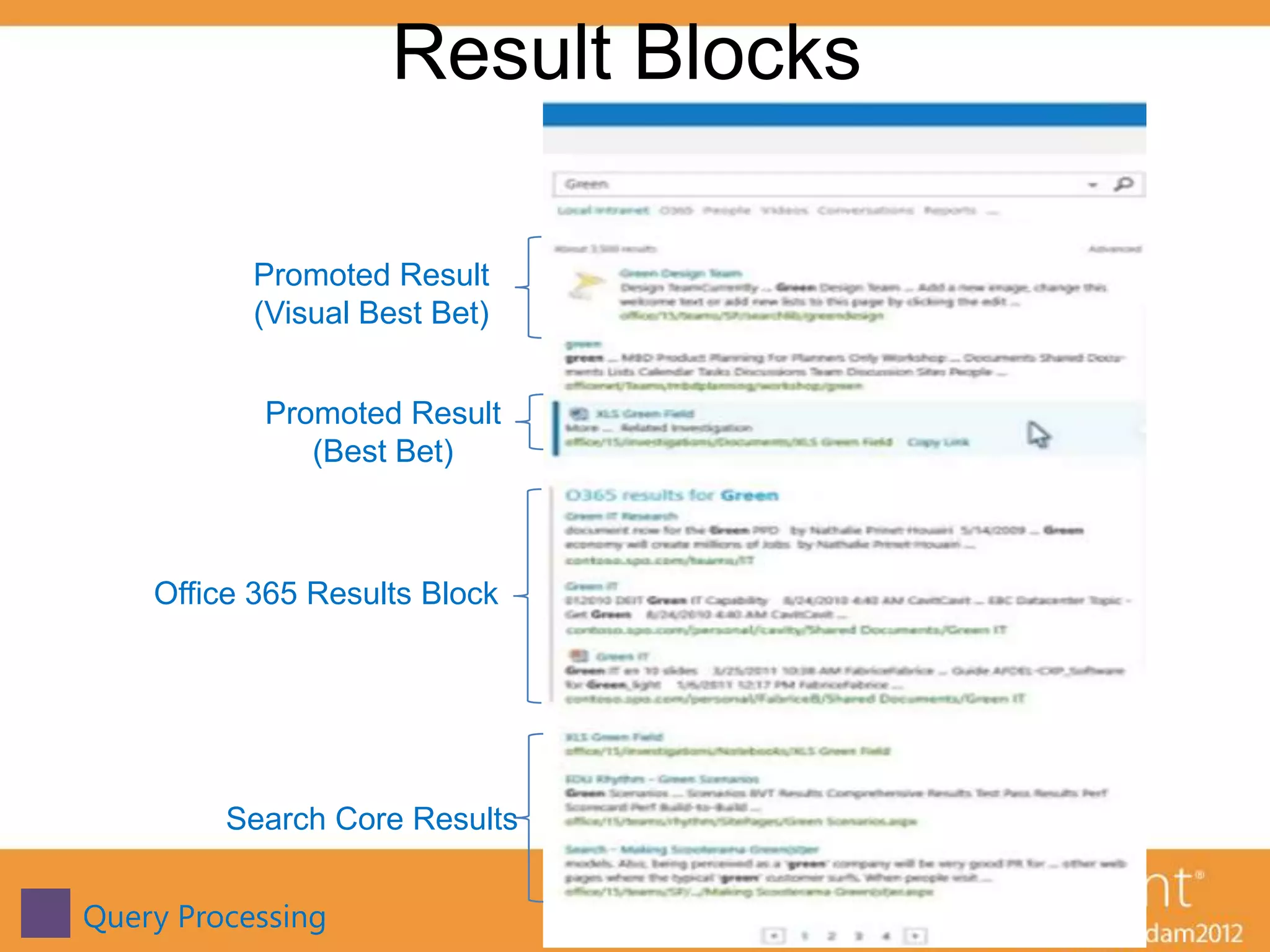 Result Blocks

           Promoted Result
           (Visual Best Bet)


           Promoted Result
              (Best Bet)



    Office 365 Results Block




         Search Core Results


Query Processing                    19
 