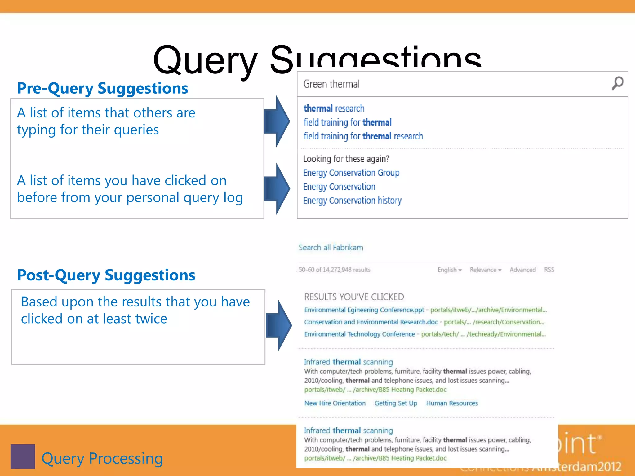 Query Suggestions
Pre-Query Suggestions
A list of items that others are
typing for their queries


A list of items you have clicked on
before from your personal query log




Post-Query Suggestions
Based upon the results that you have
clicked on at least twice




    Query Processing                   20
 