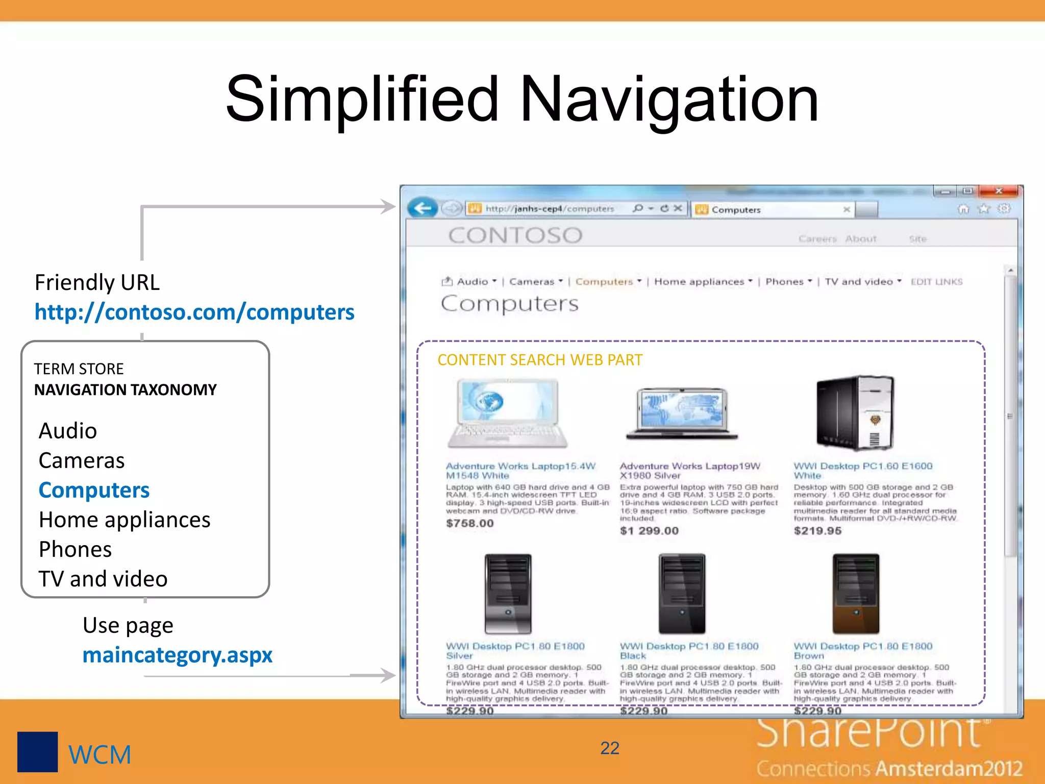Simplified Navigation

Friendly URL
http://contoso.com/computers
                               CONTENT SEARCH WEB PART
TERM STORE
NAVIGATION TAXONOMY

Audio
Cameras
Computers
Home appliances
Phones
TV and video
     Use page
     maincategory.aspx



   WCM                                           22
 