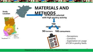 cassava star residue as replacement for maize and enzyme supplements in ...