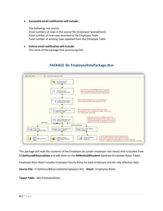 Agnes's SSIS Project Documentation | DOCX