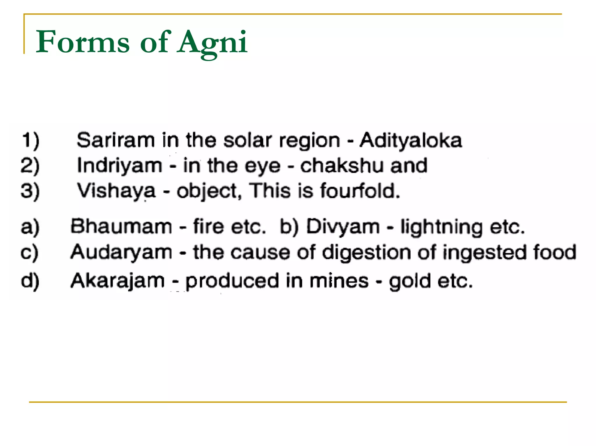 Forms of Agni
 