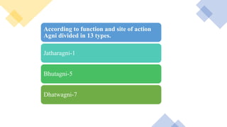 According to function and site of action
Agni divided in 13 types.
Jatharagni-1
Bhutagni-5
Dhatwagni-7
 