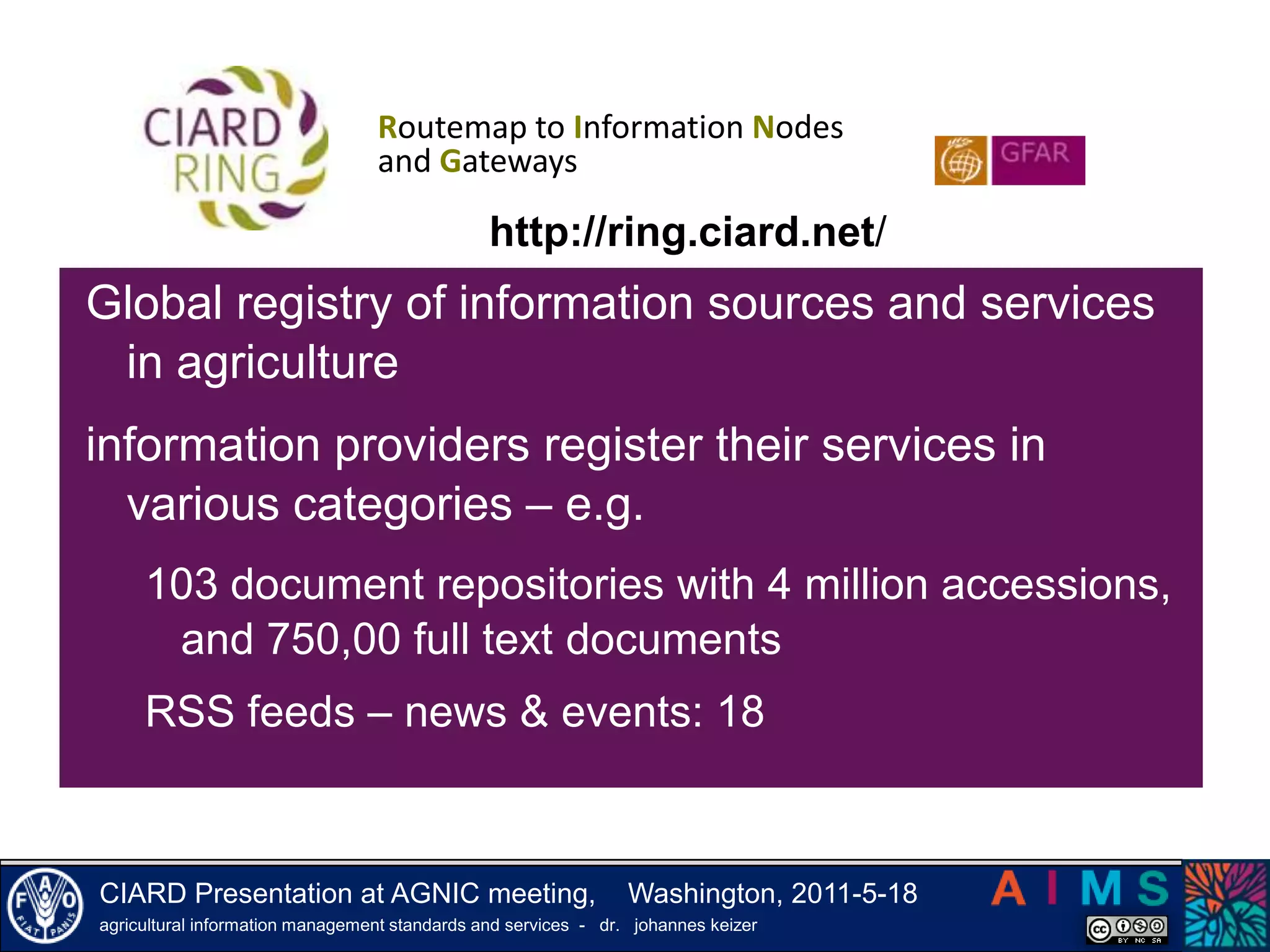 Institutional Networks