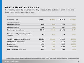 agnicoeagle.com
Q2 2013 FINANCIAL RESULTS
Results impacted by lower commodity prices, Kittila autoclave shut down and
byproduct settlement adjustments
7
All amounts are in US$, Q2 2013 Q2 2012 YTD 2013 YTD 2012
unless otherwise indicated
Revenues (millions) $336 $460 $757 $932
Earnings (millions) ($24) $43 ($1) $122
Earnings per share (basic) ($0.14) $0.25 ($0.00) $0.71
Cash provided by operating activities
(millions)
$75 $194 $221 $391
Payable Production Gold (ounces) 224,089 265,350 461,064 520,305
Silver (ounces in thousands) 1,066 1,095 2,317 2,310
Zinc (tonnes) 3,455 9,558 11,694 22,536
Copper (tonnes) 1,280 1,004 2,362 2,330
Total cash costs1
(gold, $/oz) $785 $660 $762 $628
1 Expenditures at Kittila have been excluded from calculations in the second quarter of 2013, given that the mine operated only 14 days during the quarter.
 