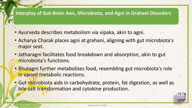 Exploring the Interplay of Gut-Brain Axis, Microbiota, and Agni in ...