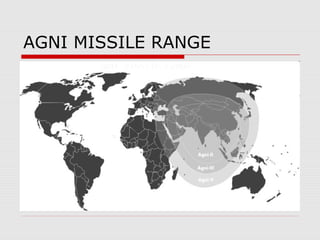 AGNI MISSILE RANGE
 