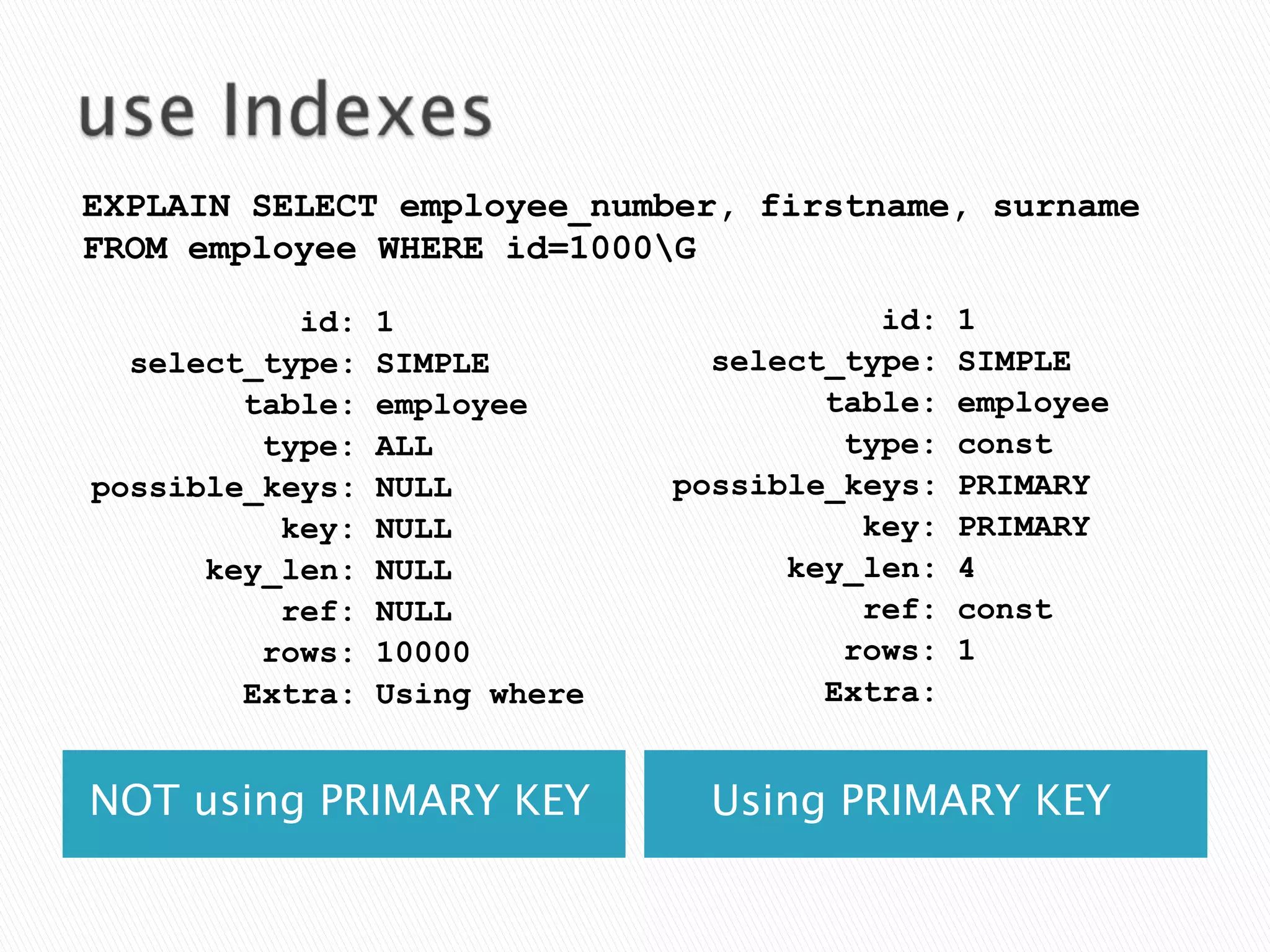 use IndexesNOT using PRIMARY KEY   Using PRIMARY KEYEXPLAIN SELECT employee_number, firstname, surname FROM employee WHERE id=1000\G           id: 1select_type: SIMPLE        table: employee         type: constpossible_keys: PRIMARY          key: PRIMARYkey_len: 4          ref: const         rows: 1        Extra:           id: 1select_type: SIMPLE        table: employee         type: ALLpossible_keys: NULL          key: NULLkey_len: NULL          ref: NULL         rows: 10000        Extra: Using where