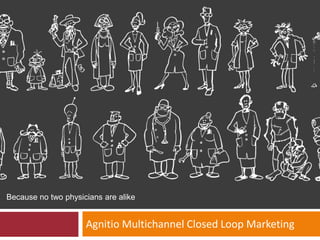 Because no two physicians are alike


                     Agnitio Multichannel Closed Loop Marketing
 