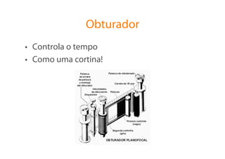 Obturador
•  Controla o tempo
•  Como uma cortina!
 