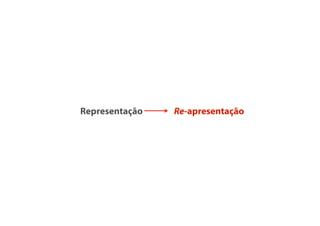 Representação   Re-apresentação
 