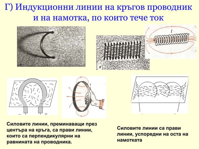 магнитно поле | PPT