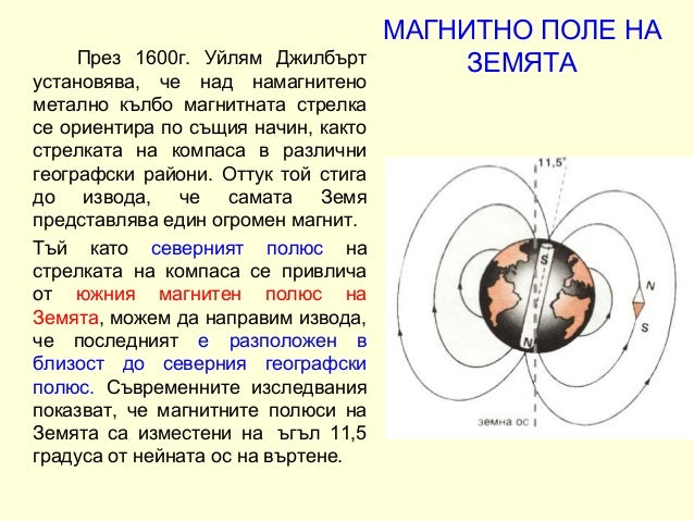 магнитно поле
