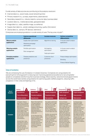 A wide variety of data sources are contributing to the analytics revolution:
•	 Internet data (i.e., social media, social networking links)
•	 Primary research (i.e., surveys, experiments, observations)
•	 Secondary research (i.e., industry reports, consumer data, business data)
•	 Location data (i.e., mobile device data, geospatial data)
•	 Image data (i.e., video, satellite image, surveillance)
•	 Supply chain data (i.e., vendor catalogs and pricing, quality information)
•	 Device data (i.e., sensors, RF devices, telemetry)
Enterprises are employing analytics in a wide variety of uses.The key ones include18
:
Improve operational
efficiencies
Increase revenues Achieve competitive
differentiation
Mature analytic
applications
Supply chain optimization
Marketing campaign
optimization
Algorithmic training In-house custom analytic
applications
Maturing analytic
applications
Portfolio optimization
Risk management
Ad targeting
optimization
Yield optimization
In-house custom analytic
applications
Emerging analytics
applications
Disease prediction and
prevention
Customer churn
prevention
Product design optimization
Branding
Product MarketTargeting
Uses of analytics
We are witnessing the use of analytics in multiple industries. Companies are using analytics for
everything from driving growth to reducing cost improving operational excellence to recruiting better
people to completely transforming their business strategy. More recently, national and local governments
across the world have started using analytics for optimizing public welfare programs, reducing traffic
congestion in their cities and fighting crime.
Banking Healthcare Retail Transportation Government
Use of
Analytics
Examples
Fraud detection
Cross-selling products
Customer retention
Smarter EHR’s
Preventive healthcare
Drug discovery
Inventory management
Promotional analysis
Store operations
Traffic management
Smarter roads
Intelligent cars
Program management
Crime prevention
Citizen services
In Singapore, Citigroup
keeps an eye on customers'
credit card transactions for
opportunities to recommend
them discounts in
restaurants. If a customer
who has signed up for this
service swipes a credit
card, the system can look at
the time of day, the location
and the customer's previous
habits and give
recommendations
Santander Bank in Spain
uses analytics to send out
weekly lists of customers
who it thinks may be
attracted to particular
offers from the bank, such
as insurance, to its
branches
Martin's Point Health Care,
a US-based healthcare
provider, established a
business intelligence
competency center (BICC) to
significantly reduce
reporting demands and
improve the productivity of
its data users
Eli Lilly’s Phenotypic Drug
Discovery Initiative enables
external researchers to
submit their compounds for
screening using Lilly’s
proprietary tools and data
to identify whether the
compound is a potential
drug candidate
Tesco applies sophisticated
analytics tools to its supply
chain data to cut waste,
optimize promotions and
stock fluctuations in
demand. This has helped
Tesco save GBP100 million
in annual supply chain costs
Wal-Mart Labs acquired the
predictive analytics firm
Inkiru in June 2013 bolster
its ability to create better
customer experiences
through data. The key focus
areas include site
personalization, search,
fraud prevention and
marketing
The city of Cologne
implemented an analytics
solution to anticipate,
better manage, and in many
cases, avoid traffic jams
and trouble spots across
the city. The city’s traffic
engineers were able to
predict traffic volume and
flow with over 90 percent
accuracy up to 30 minutes
in advance. As a result,
travellers would be able to
better plan ahead and
determine whether they
should leave at a different
time, plan an alternate
route or use a different
mode of transportation.
The Memphis Police
Department's (MPD)
predictive enforcement
tool gives precinct
commanders the ability to
change their tactics and
redirect their patrol
resources in a way that
both thwarts crimes before
they happen and catches
more criminals in the act.
Through such smart
policing approaches, MPD
has reduced the overall
crime volume in Memphis
by 30%
14 | The SMAC Code
© 2013 KPMG, an Indian Registered Partnership and a member firm of the KPMG network of independent member firms affiliated with KPMG International Cooperative (“KPMG International”), a Swiss entity. All rights reserved.
 