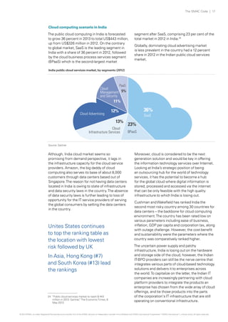 India public cloud services market, by segments (2012)
Source: Gartner
Cloud computing scenario in India
The public cloud computing in India is forecasted
to grow 36 percent in 2013 to total US$443 million,
up from US$326 million in 2012. On the contrary
to global market, SaaS is the leading segment in
India with a share of 36 percent in 2012, followed
by the cloud business process services segment
(BPaaS) which is the second-largest market
segment after SaaS, comprising 23 per cent of the
total market in 2012 in India.24
Globally, dominating cloud advertising market
is less prevalent in the country had a 12 percent
share in 2012 in the Indian public cloud services
market.
Although, India cloud market seems so
promising from demand perspective, it lags in
the infrastructure capacity for the cloud service
providers. Amazon, the big daddy of cloud
computing also serves its base of about 8,000
customers through data centers based out of
Singapore.The reason for not having data centers
located in India is owing to state of infrastructure
and data security laws in the country.The absence
of data security laws is further leading to loss of
opportunity for the IT service providers of serving
the global consumers by setting the data centers
in the country.
Moreover, cloud is considered to be the next
generation solution and would be key in offering
the information technology services over Internet.
Looking at India’s strategic position of being
an outsourcing hub for the world of technology
services, it has the potential to become a hub
for the global cloud where digital information is
stored, processed and accessed via the internet
that can be only feasible with the high quality
infrastructure to which India is losing out.
Cushman andWakefield has ranked India the
second most risky country among 30 countries for
data centers – the backbone for cloud computing
environment.The country has been rated low on
various parameters including ease of business,
inflation, GDP per capita and corporation tax, along
with outage challenge. However, the cost benefit
and sustainability were the parameters where the
country was comparatively ranked higher.
The uncertain power supply and patchy
infrastructure, India is losing out on the hardware
and storage side of the cloud, however, the Indian
IT-BPO providers can still be the nerve centre that
integrates various parts of cloud-based technology
solutions and delivers it to enterprises across
the world.To capitalize on the latter, the Indian IT
companies are increasingly partnering with cloud
platform providers to integrate the products an
enterprise has chosen from the wide array of cloud
offerings, and tie those products into the parts
of the corporation's IT infrastructure that are still
operating on conventional infrastructure.
Unites States continues
to top the ranking table as
the location with lowest
risk followed by UK
In Asia, Hong Kong (#7)
and South Korea (#13) lead
the rankings
24 “Public cloud services market to reach $ 443
million in 2013: Gartner,”The EconomicTimes, 6
May 2013
36%
SaaS
23%
BPaaS
13%
Cloud
Infrastructure Services
12%
Cloud Advertising
11%
Cloud
Management
and Security
5%
PaaS
The SMAC Code | 17
© 2013 KPMG, an Indian Registered Partnership and a member firm of the KPMG network of independent member firms affiliated with KPMG International Cooperative (“KPMG International”), a Swiss entity. All rights reserved.
 