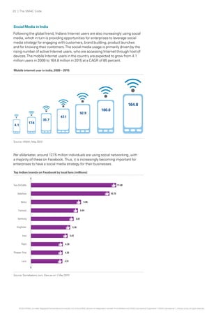 Social Media in India
Following the global trend, Indians Internet users are also increasingly using social
media, which in turn is providing opportunities for enterprises to leverage social
media strategy for engaging with customers, brand building, product launches
and for knowing their customers.The social media usage is primarily driven by the
rising number of active Internet users, who are accessing Internet through host of
devices.The mobile Internet users in the country are expected to grow from 4.1
million users in 2009 to 164.8 million in 2015 at a CAGR of 85 percent.
Per eMarketer, around 127.5 million individuals are using social networking, with
a majority of these on Facebook.Thus, it is increasingly becoming important for
enterprises to have a social media strategy for their businesses.
Mobile internet user in india, 2009 – 2015
Top Indian brands on Facebook by local fans (millions)
Source: IAMAI, May 2013
Source: Socialbakers.com, Data as on 1 May 2013
4.1
17.6
35.7
47.1
92.9
160.6
164.8
4.31
4.36
4.39
5.01
5.36
5.87
6.44
6.86
10.75
11.68
Levis
Shopper Stop
Pepsi
Intel
Kingfisher
Samsung
Fastrack
Nokia
Vodafone
Tata DoCoMo
20 | The SMAC Code
© 2013 KPMG, an Indian Registered Partnership and a member firm of the KPMG network of independent member firms affiliated with KPMG International Cooperative (“KPMG International”), a Swiss entity. All rights reserved.
 