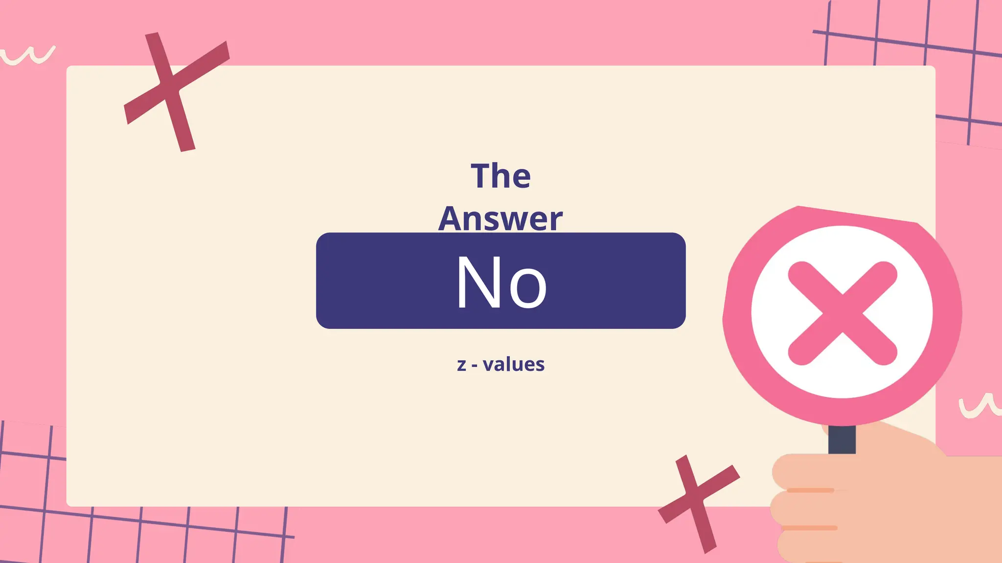 No
The
Answer
z - values
 