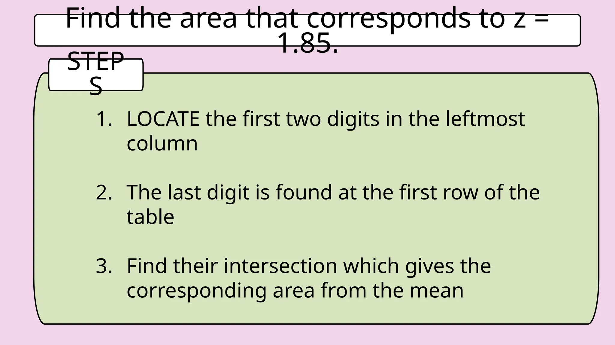 Find the area that corresponds to z =
1.85.
STEP
S
1. LOCATE the first two digits in the leftmost
column
2. The last digit is found at the first row of the
table
3. Find their intersection which gives the
corresponding area from the mean
 
