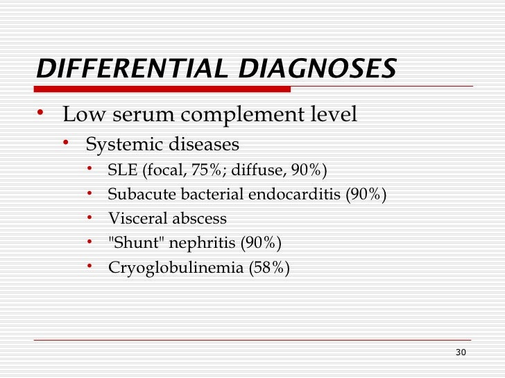 Agnrph case management